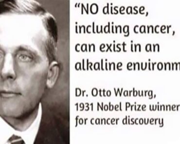 Here’s What You NEED to Do when Your Body is Acidic  (The Real Truth About Cancer Development)