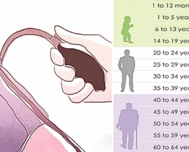 What’s Normal Blood Pressure for Your Age? Most People Get This Wrong